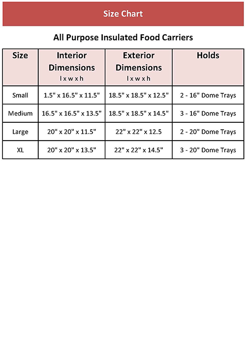 Size Chart for All Purpose 